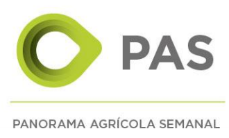 PANORAMA AGRICOLA SEMANAL